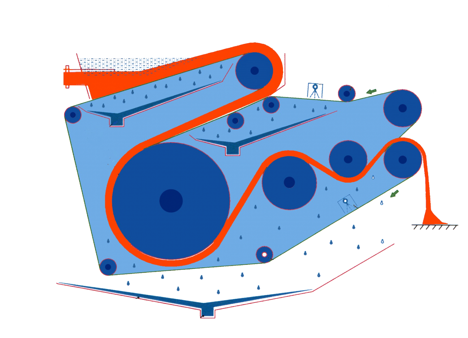Belt Filter Press PC for sludge dewatering Dewa
